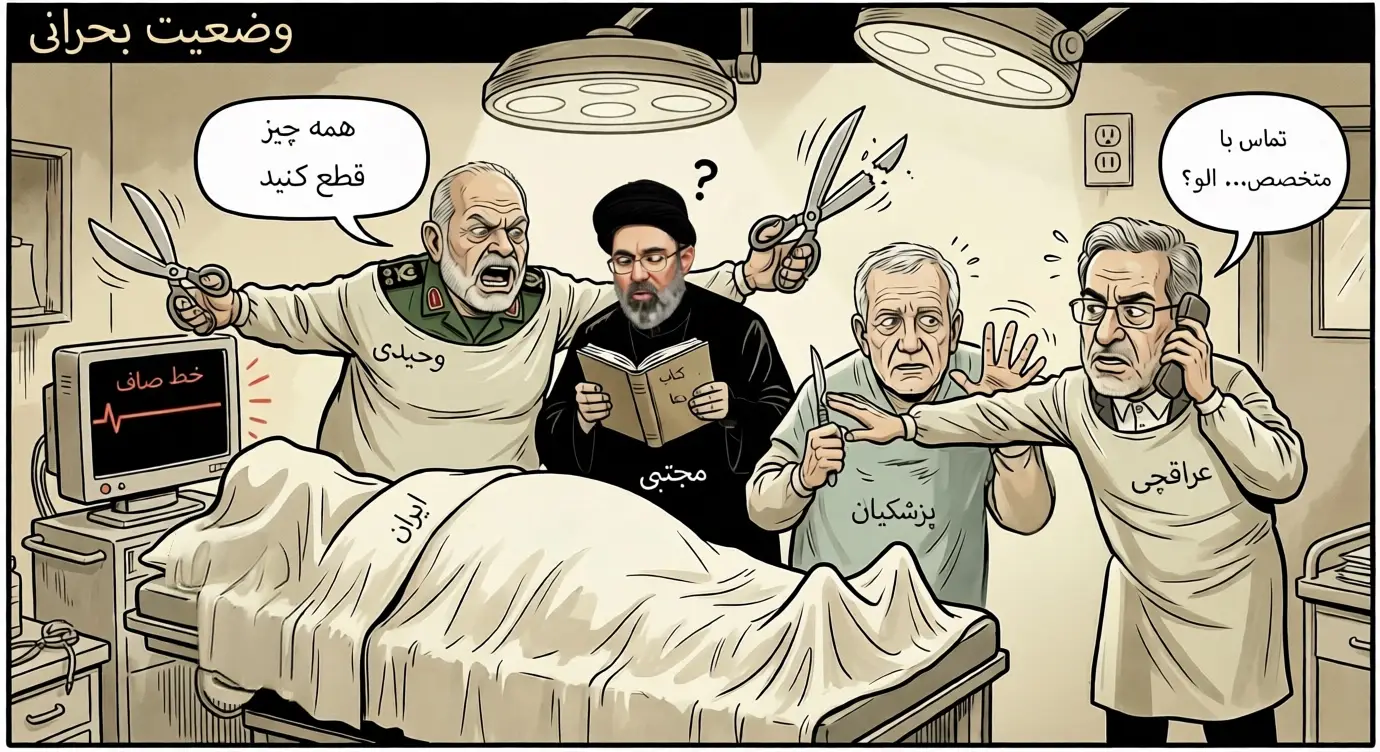 بحران هویت و مشروعیت در تعامل با جهان