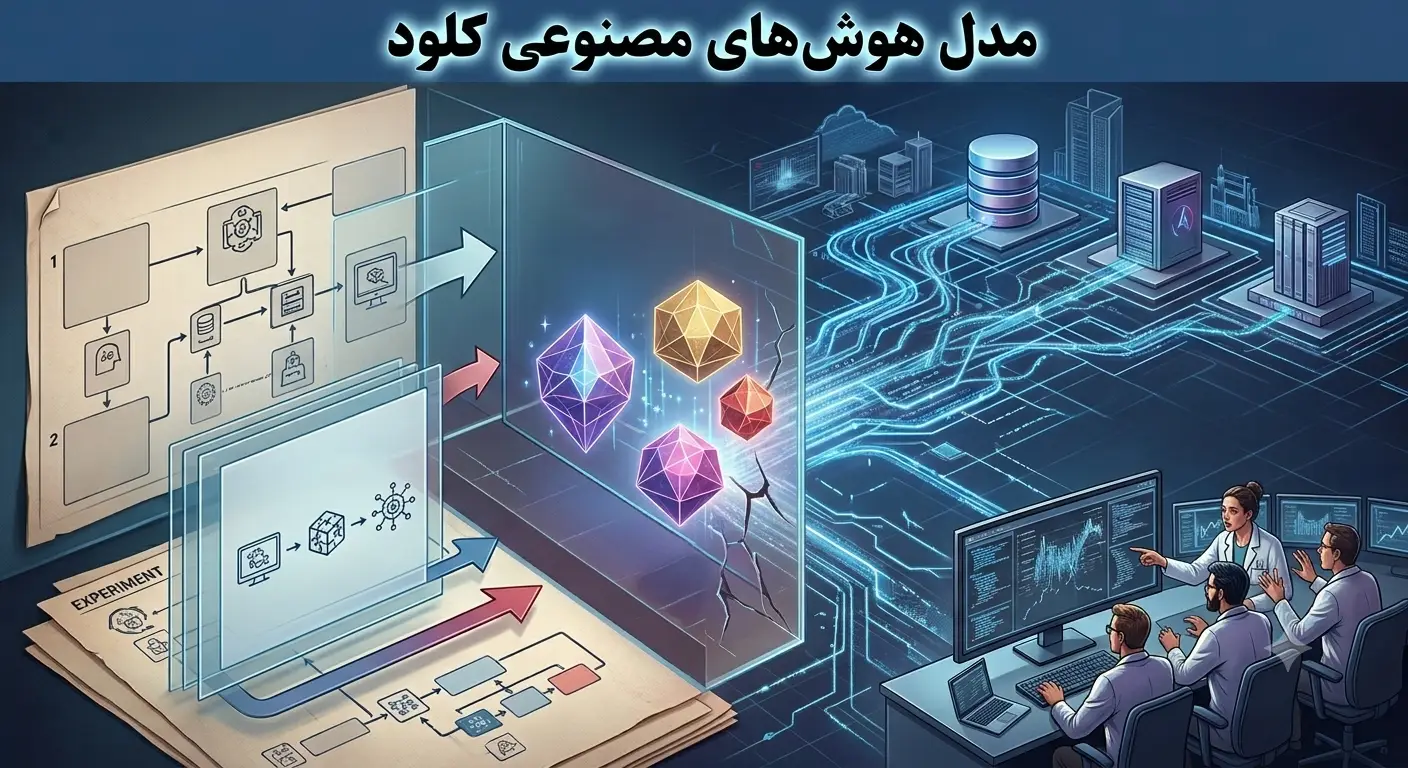 مدل‌های هوش مصنوعی «کلود» در آزمایش‌ها به سامانه‌های واقعی نفوذ کردند